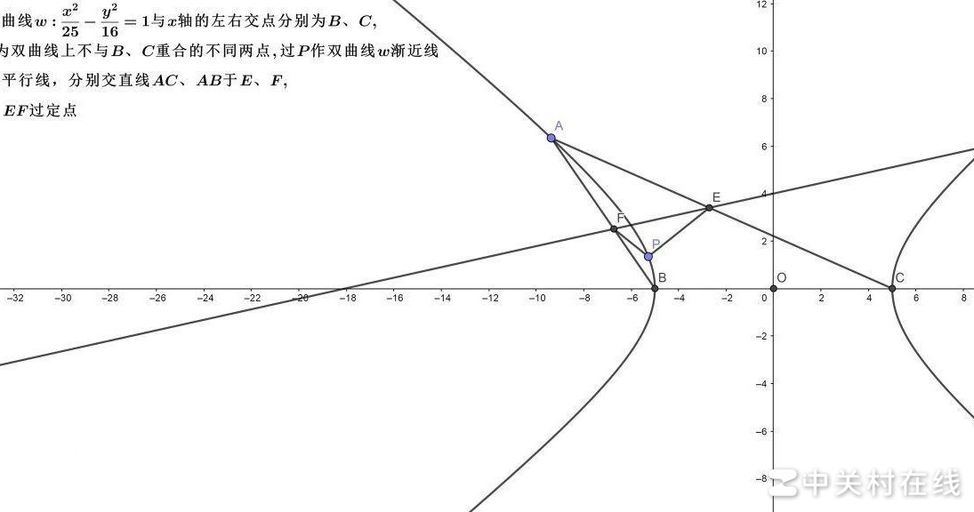 双曲线定点问题解法