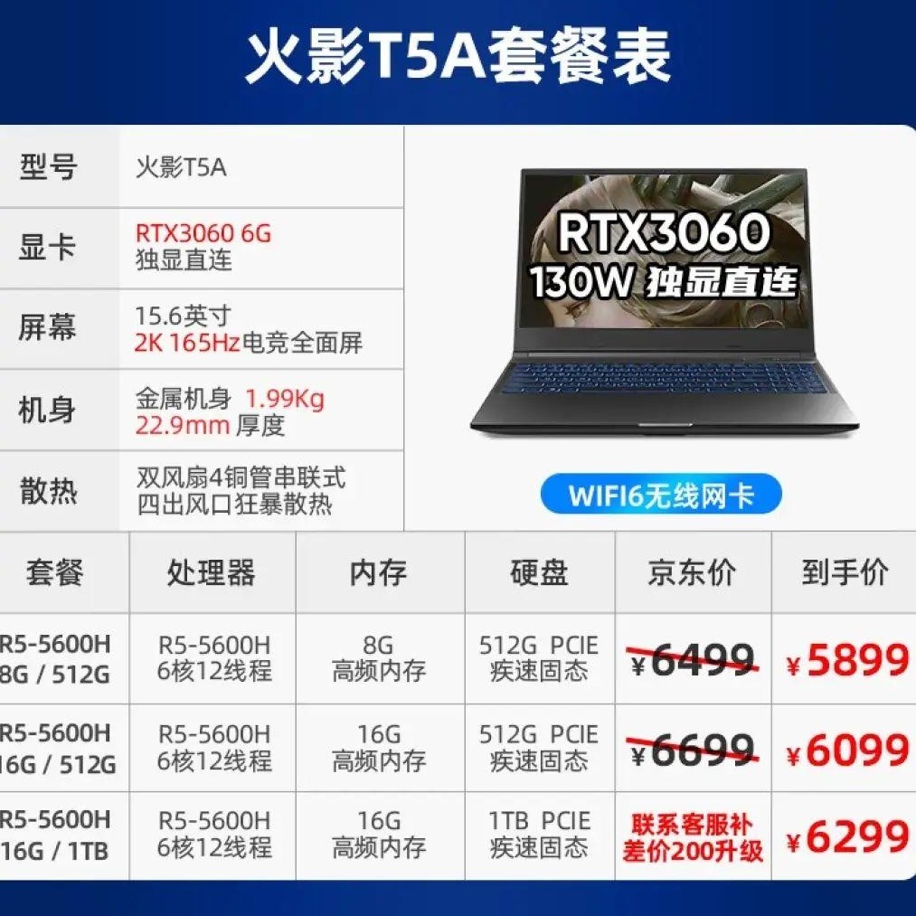 PS与视频剪辑选哪款电脑？