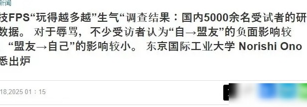 FPS玩家为何更易怒？