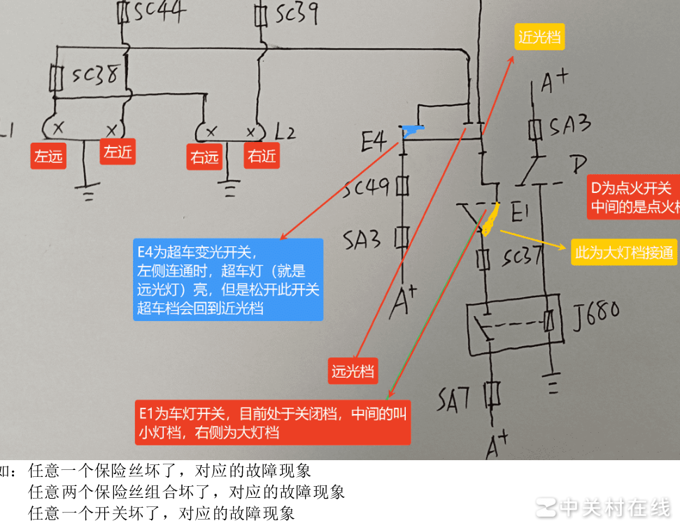 车灯全灭，故障元件是？