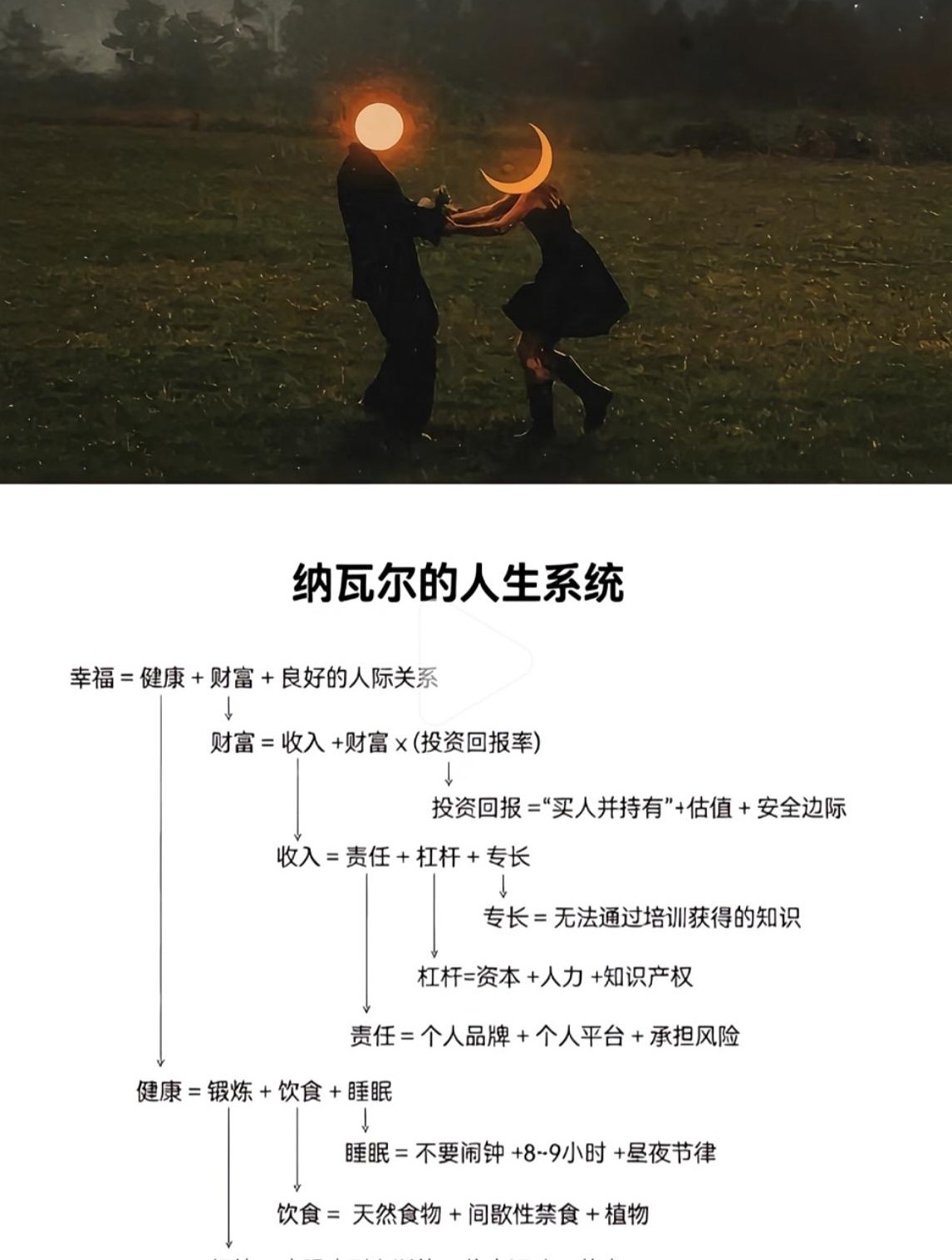 经验分享为何大多无效？