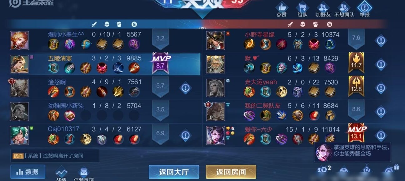 王者荣耀乱出装原因揭秘