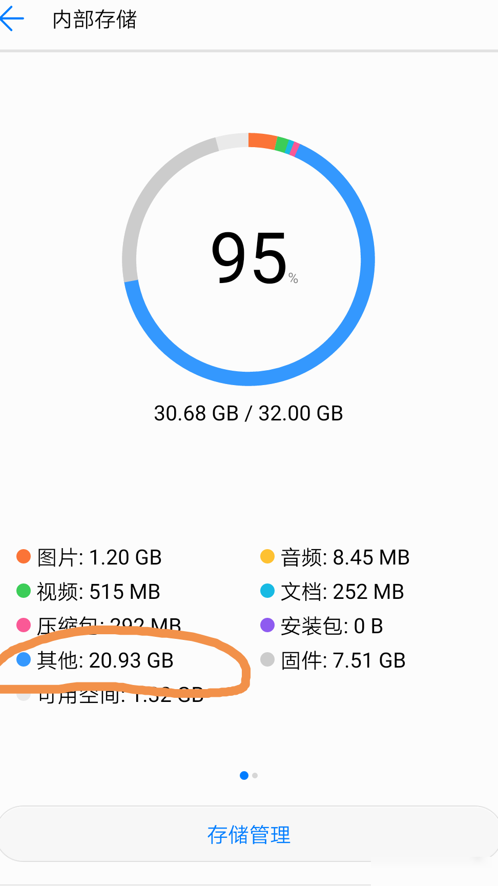 手机其他内存揭秘