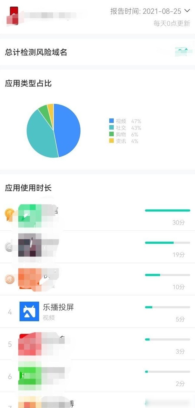 手机网速显示几十b/s？