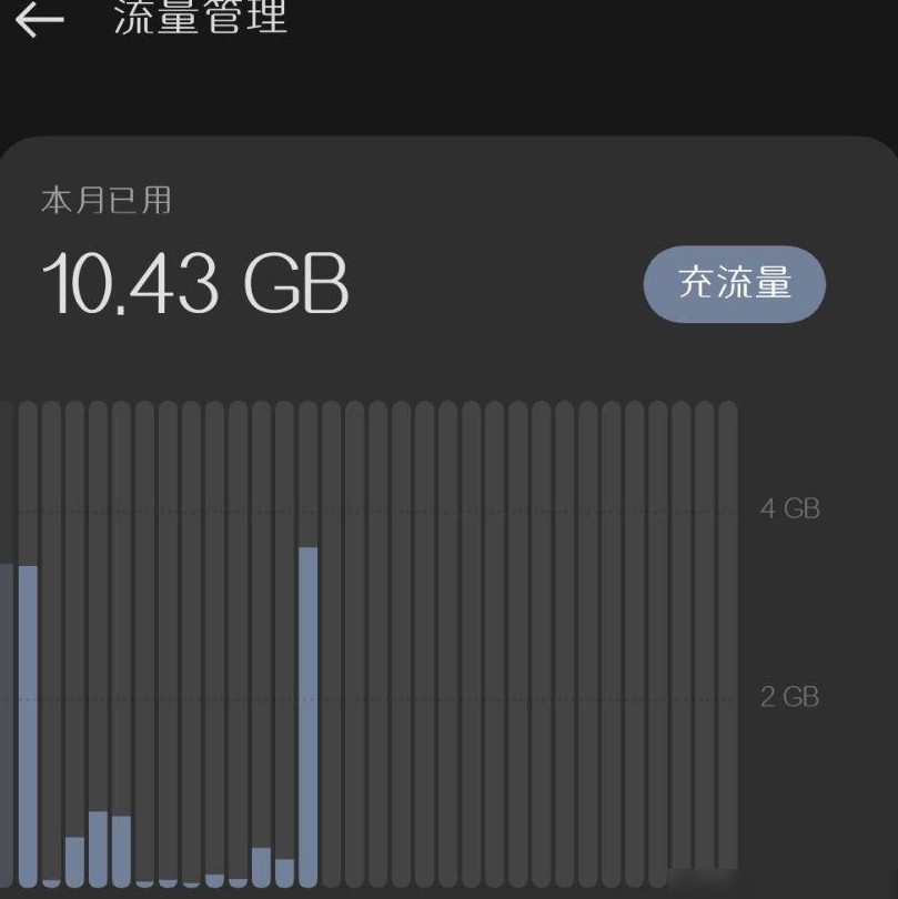 手机网速变慢怎么办