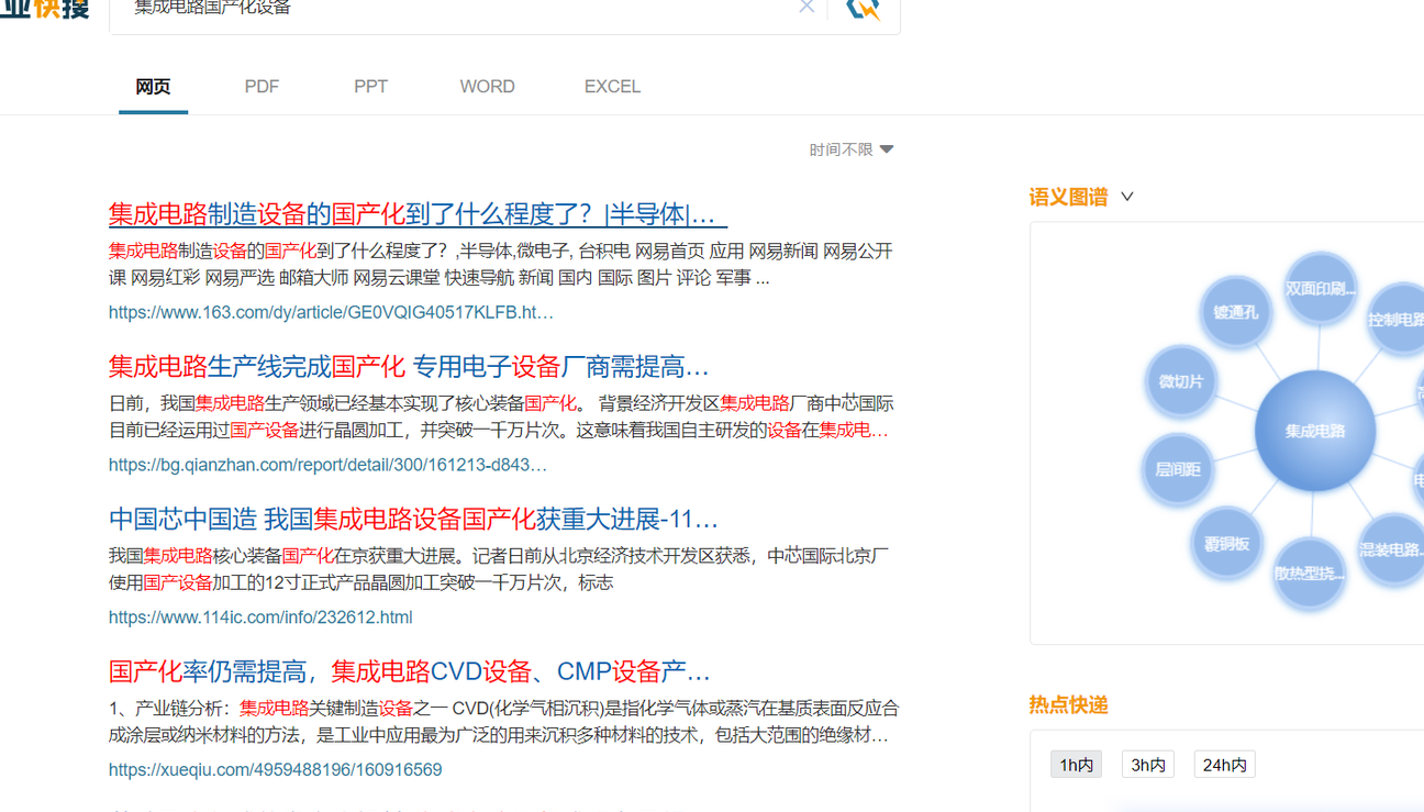 国产集成电路设备占比过半？