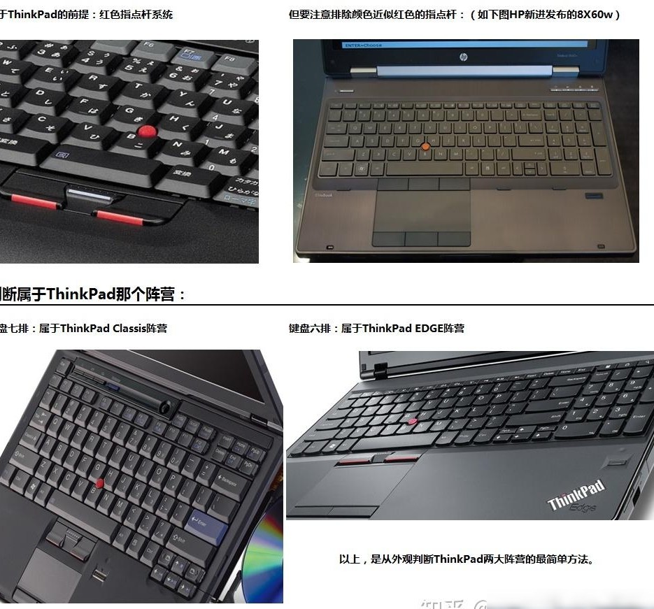 ThinkPad为何停用七行键盘