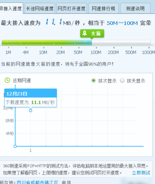 千兆WiFi为何测速仅50-100M