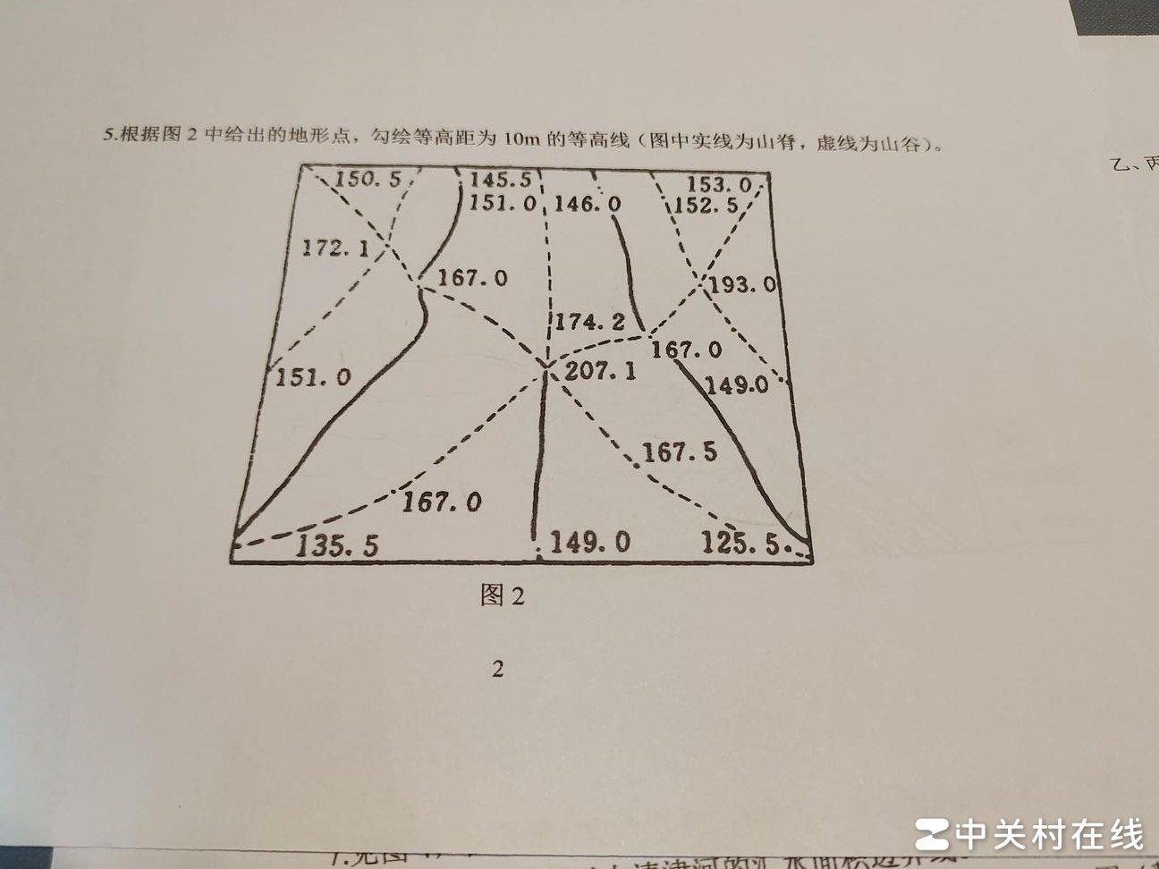 地形点勾绘等高线方法