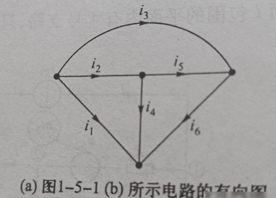 电路有向图中电流方向是否真实？