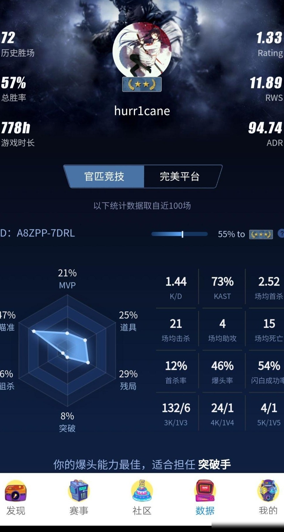 CSGO黄金段位提升指南