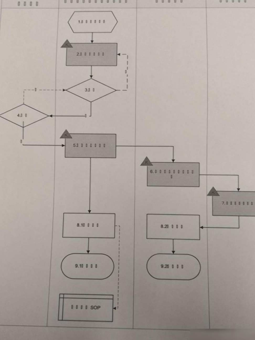 Word图片打印乱码原因