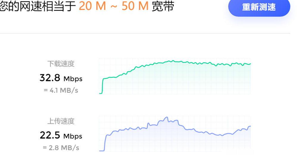 笔记本连5G Wi-Fi反而更慢？
