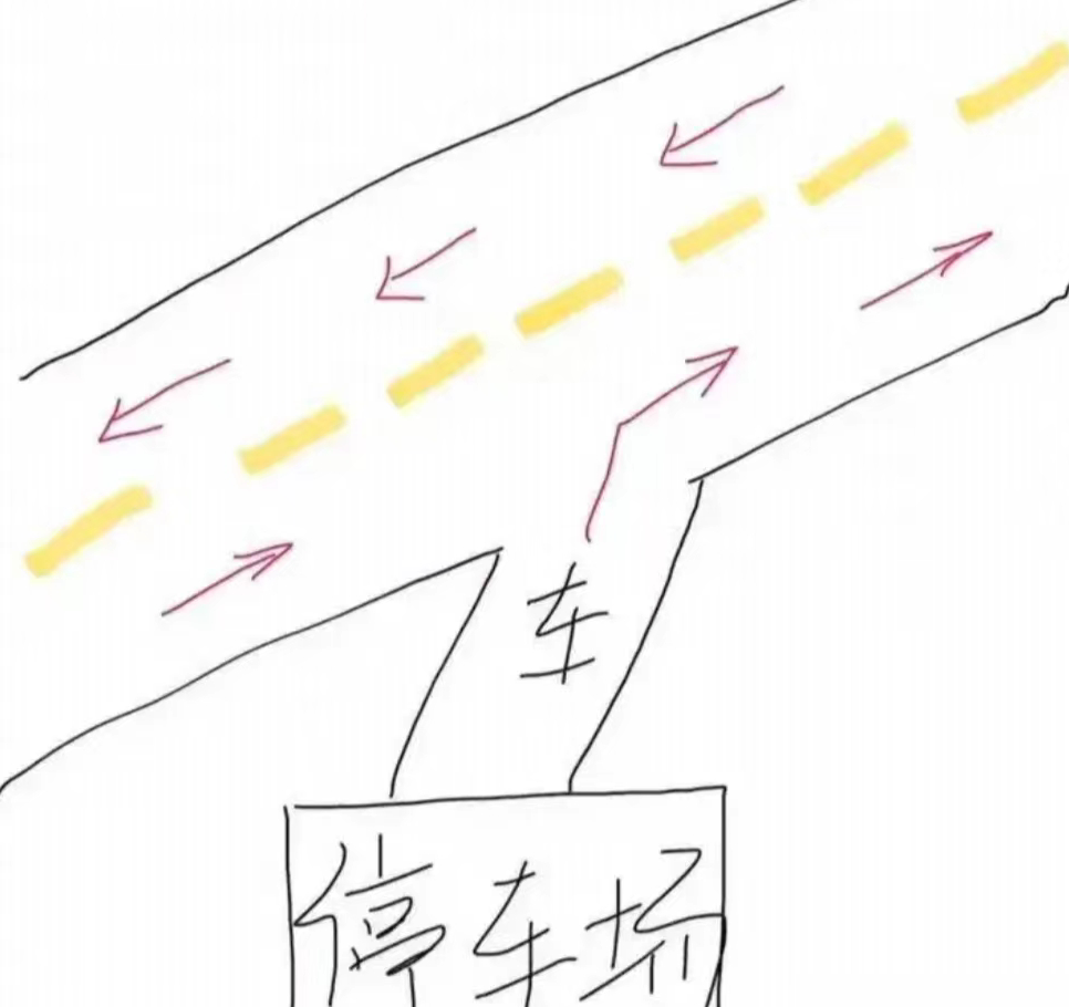 老司机，这种情况该打什么灯？