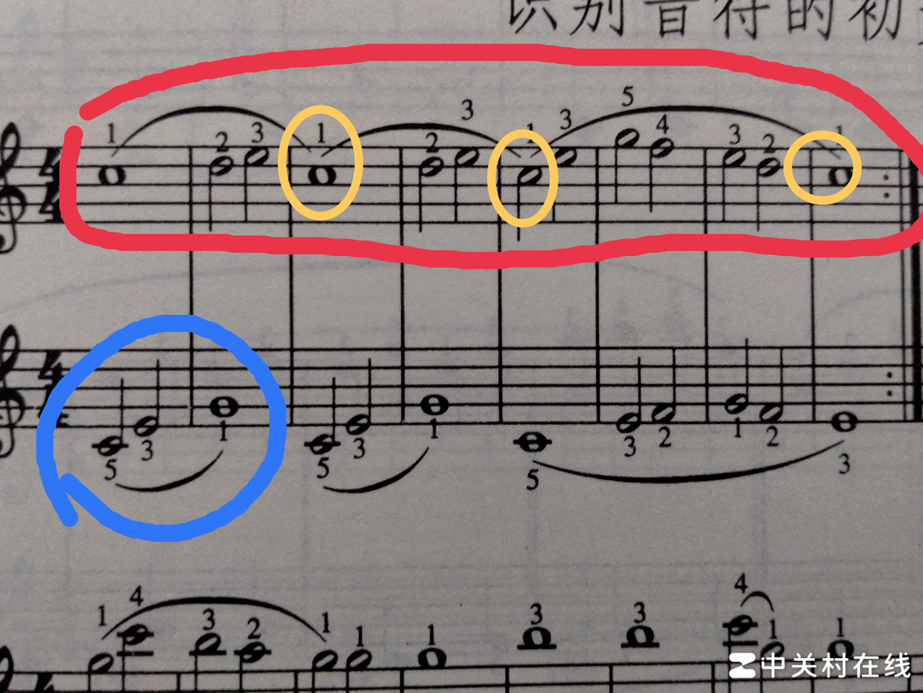 钢琴五线谱中弧线的含义