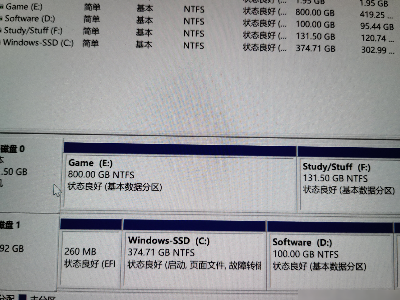 固态硬盘选基本还是动态磁盘
