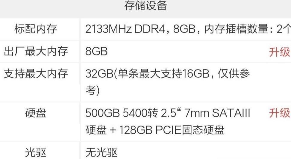 系统装错硬盘？如何补救