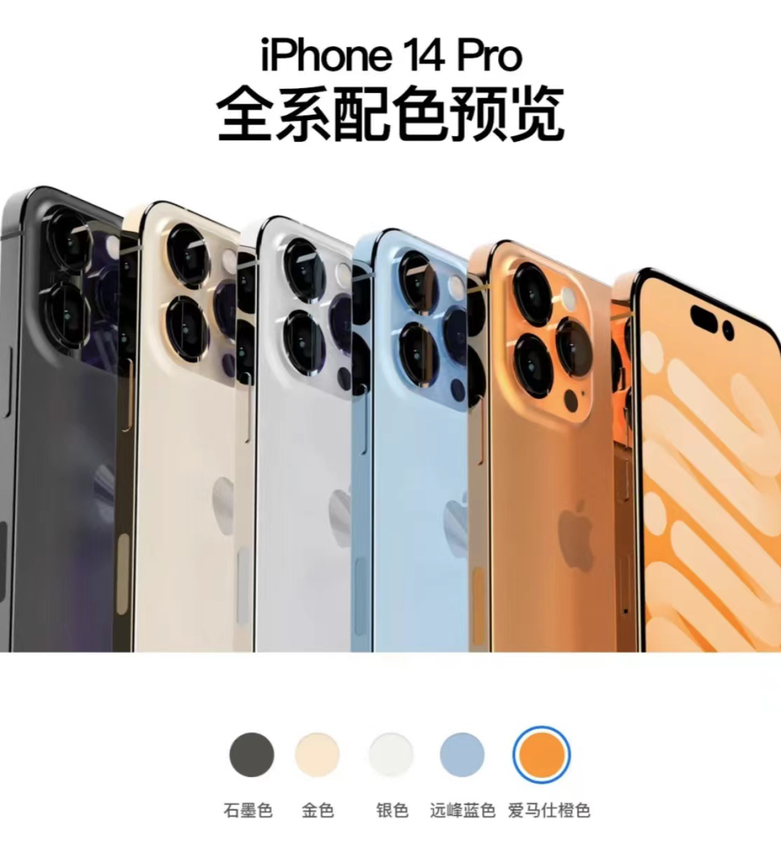 巴西禁售无充iPhone，苹果上诉