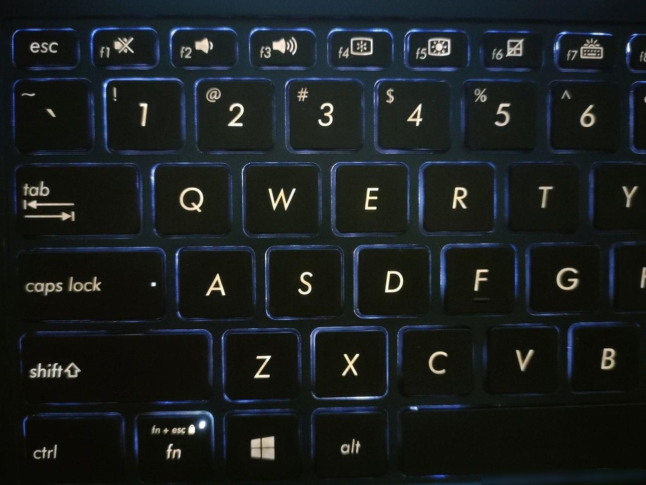 华硕笔记本F1-F12功能详解