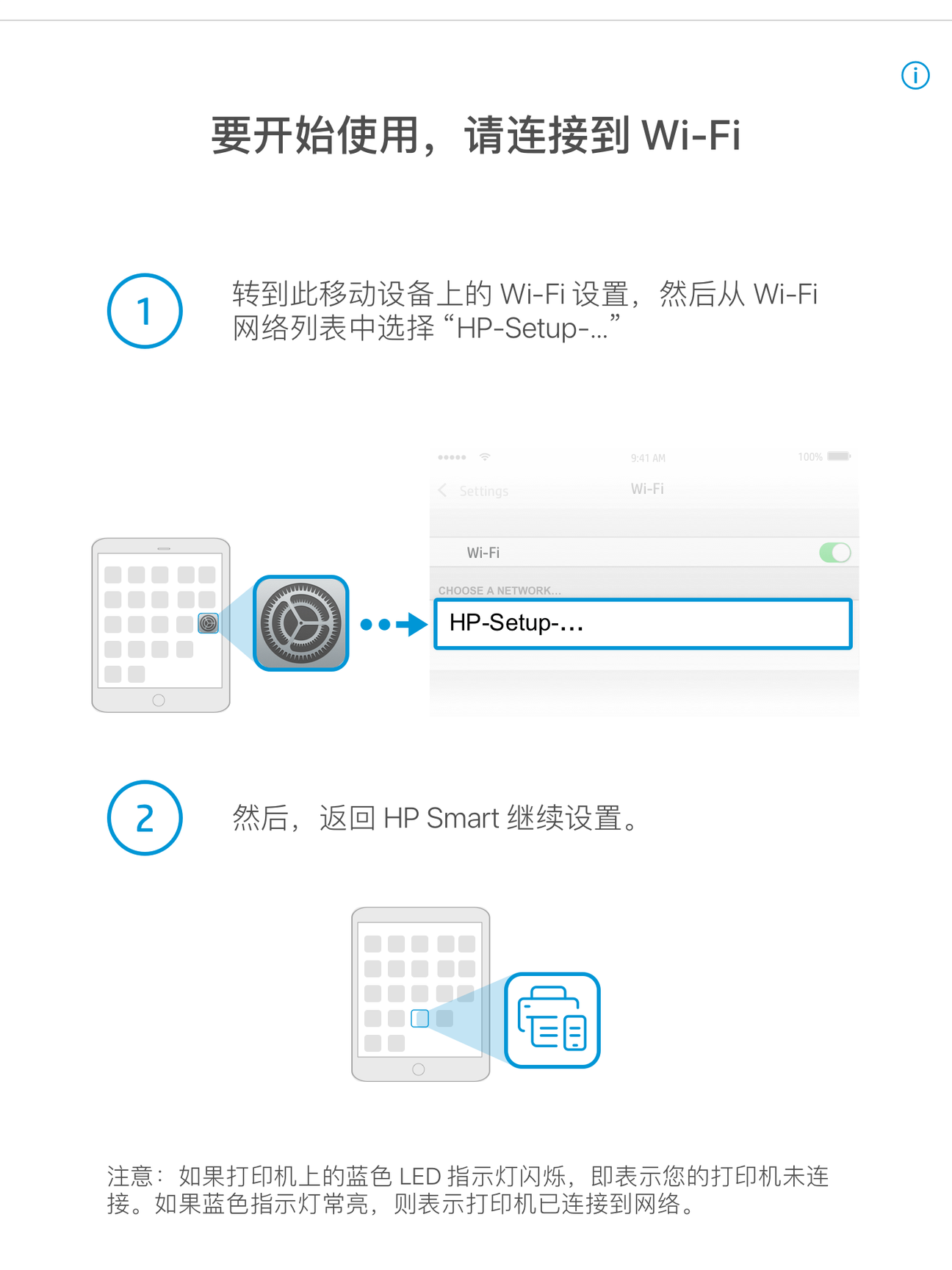 惠普M30w连不上新Wi-Fi