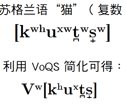 音标附加符号的位置规律