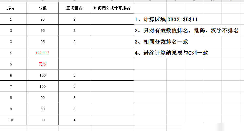 Excel文本列数值排名