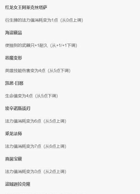 炉石传说17.6补丁评测