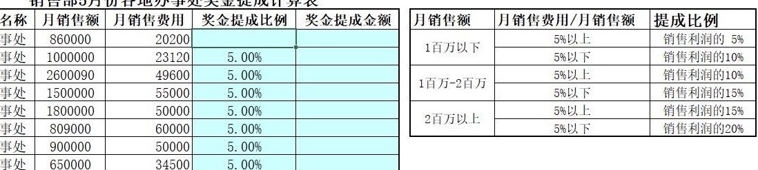 Excel操作求助