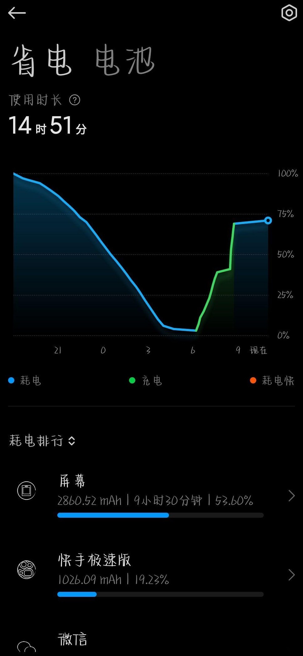 手机耗电异常慢的原因
