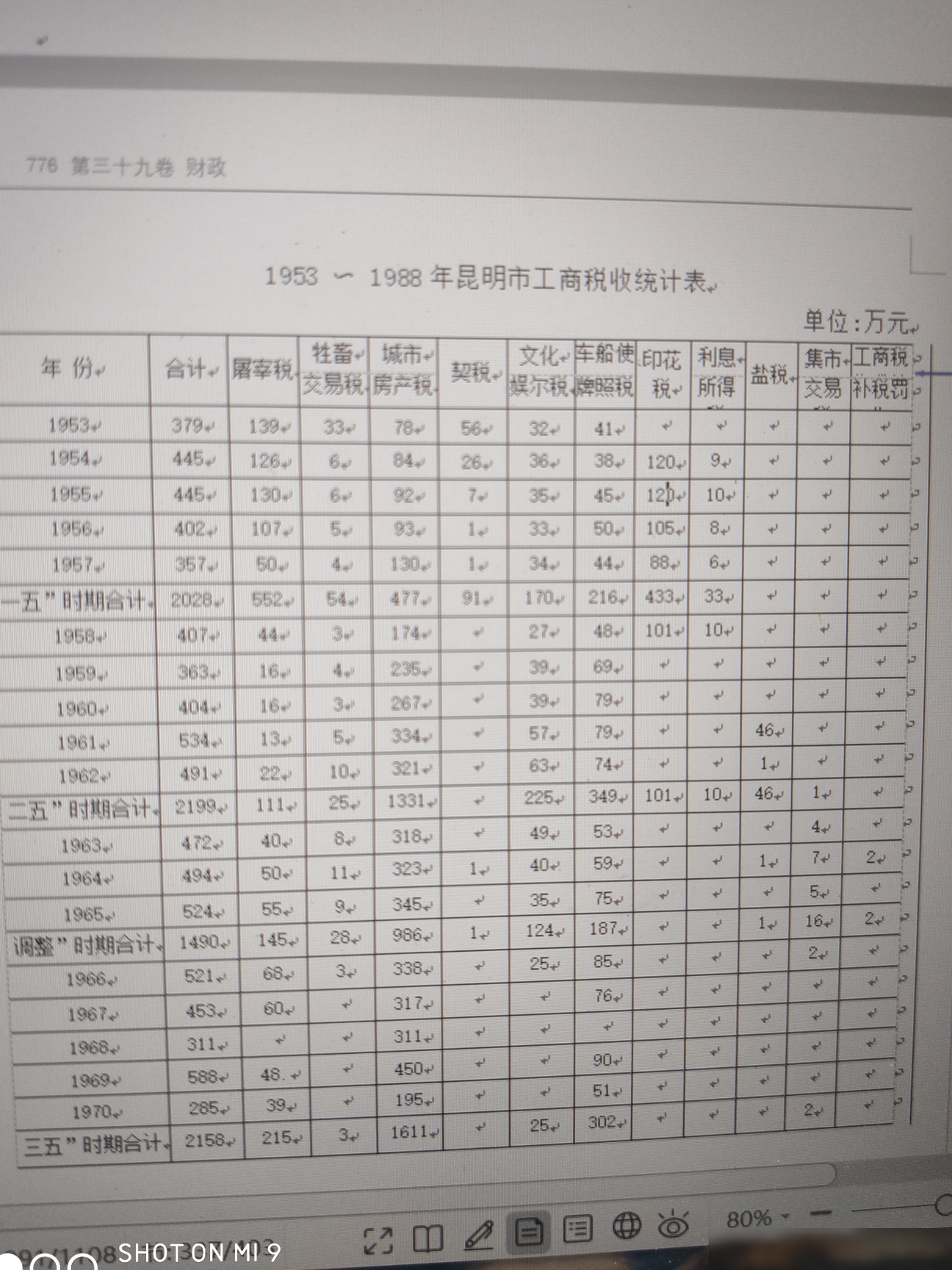 Word表格美化技巧