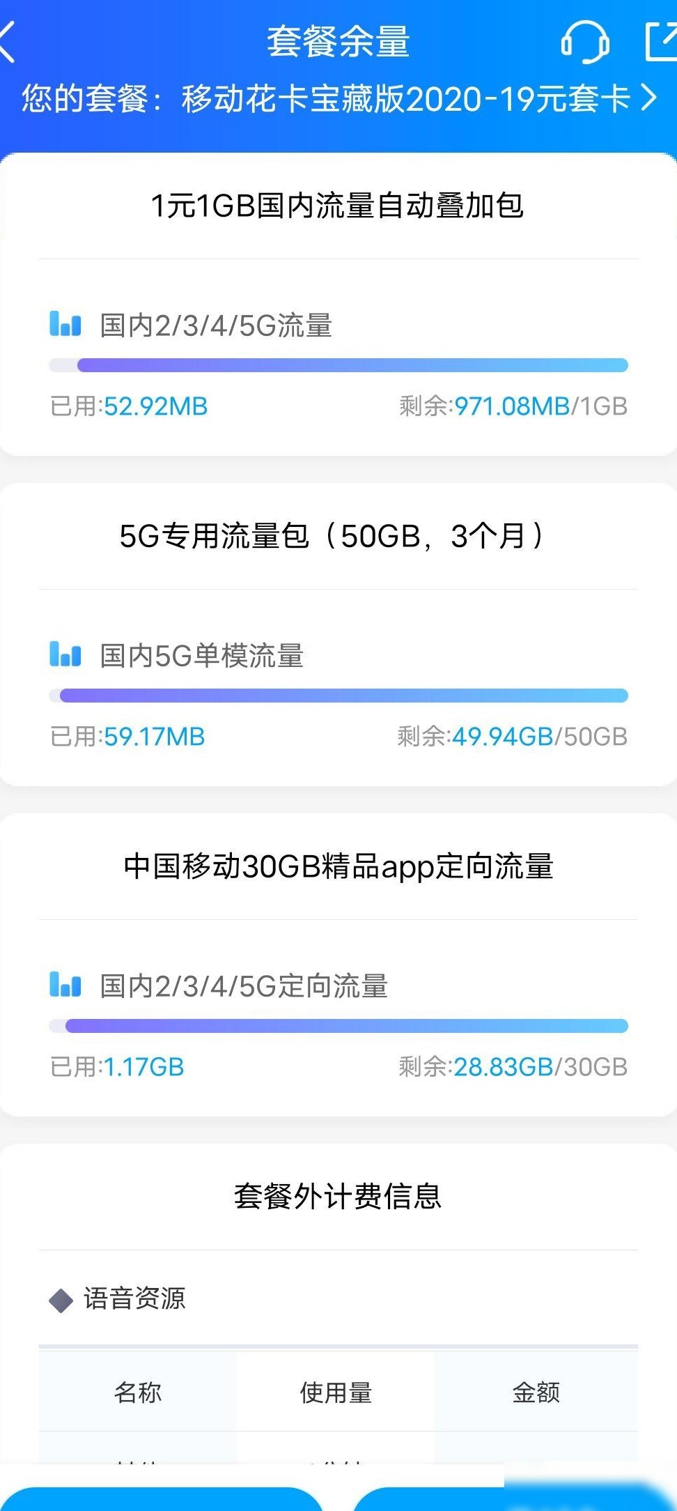 5G专用流量包，NR与SA区别