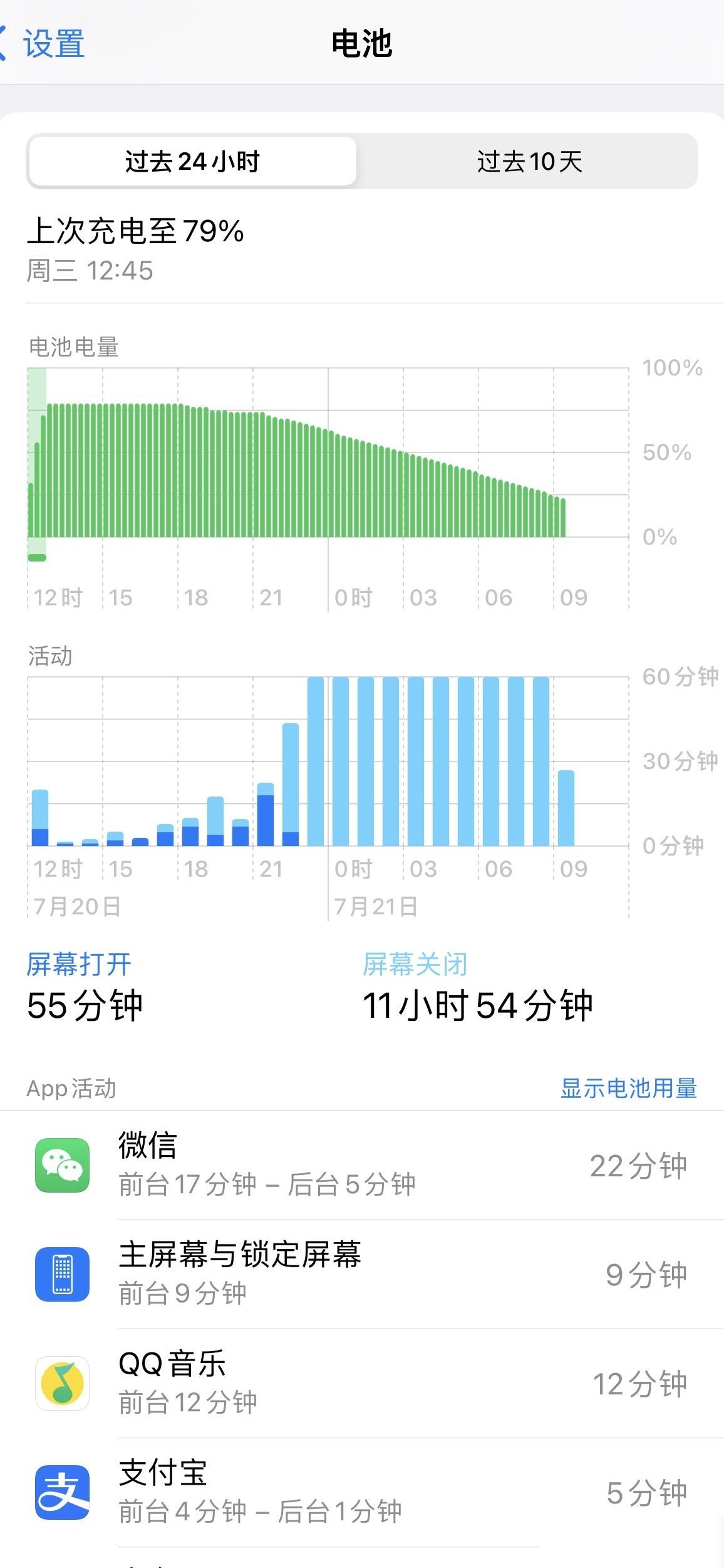 13porMax一晚掉电50%原因