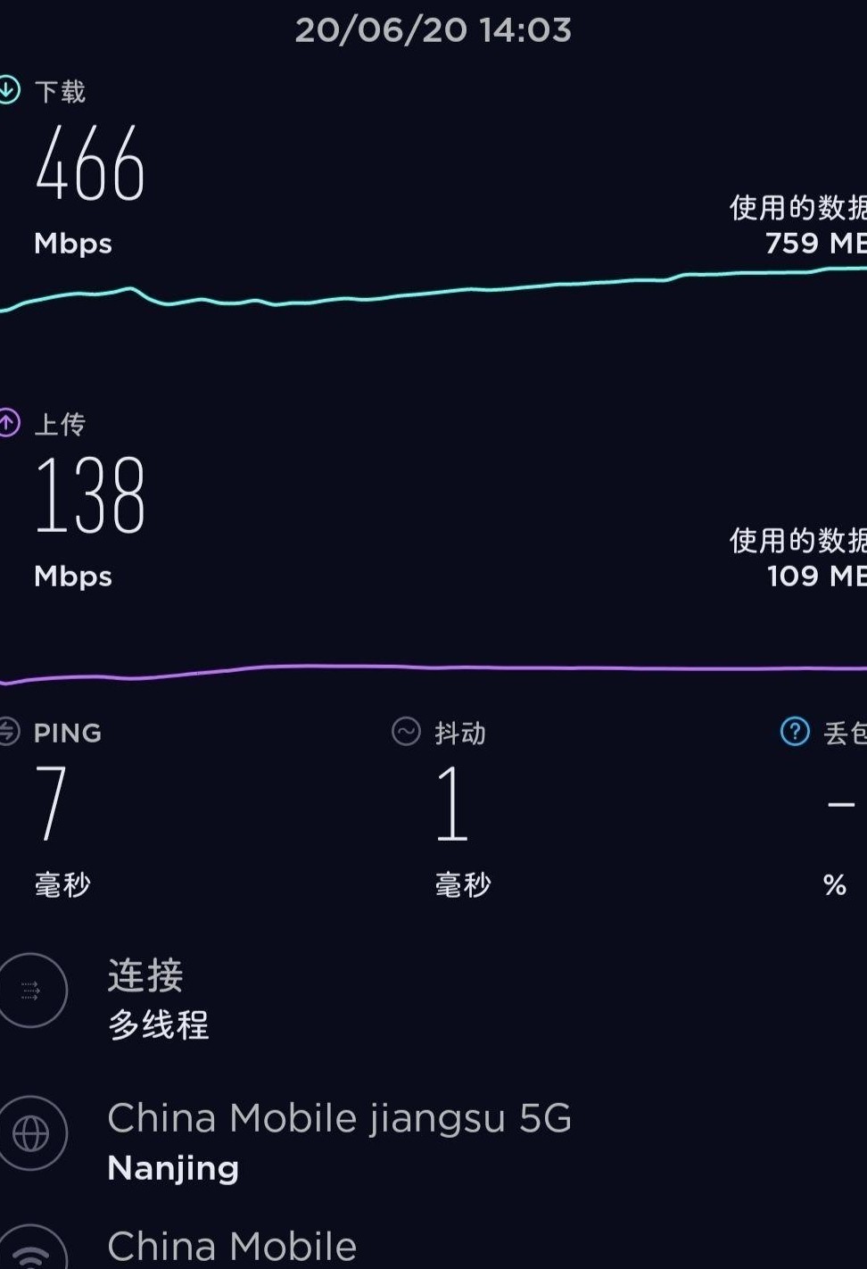 小米AX3600 WiFi为何仅466Mbps