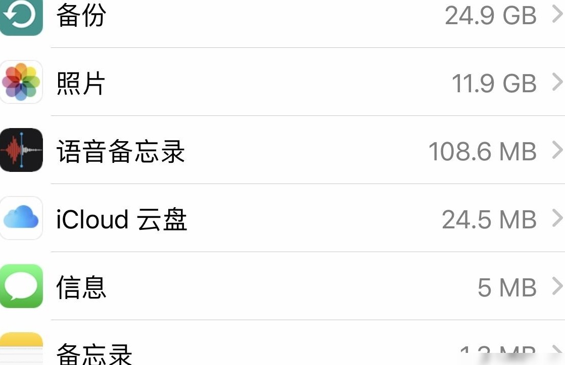 iCloud备份是什么？删了有影响吗