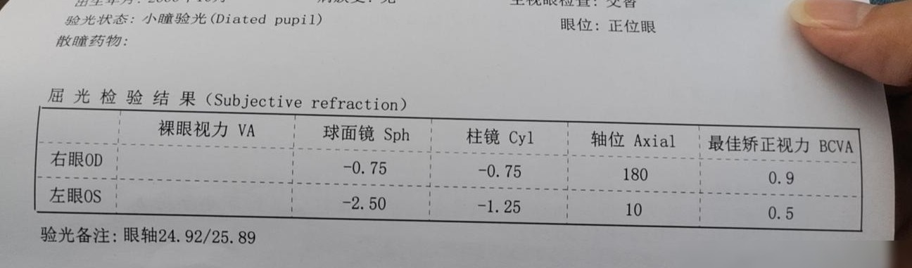 网上配镜需提供哪些数据