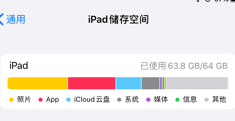 iPad其他内存清理指南