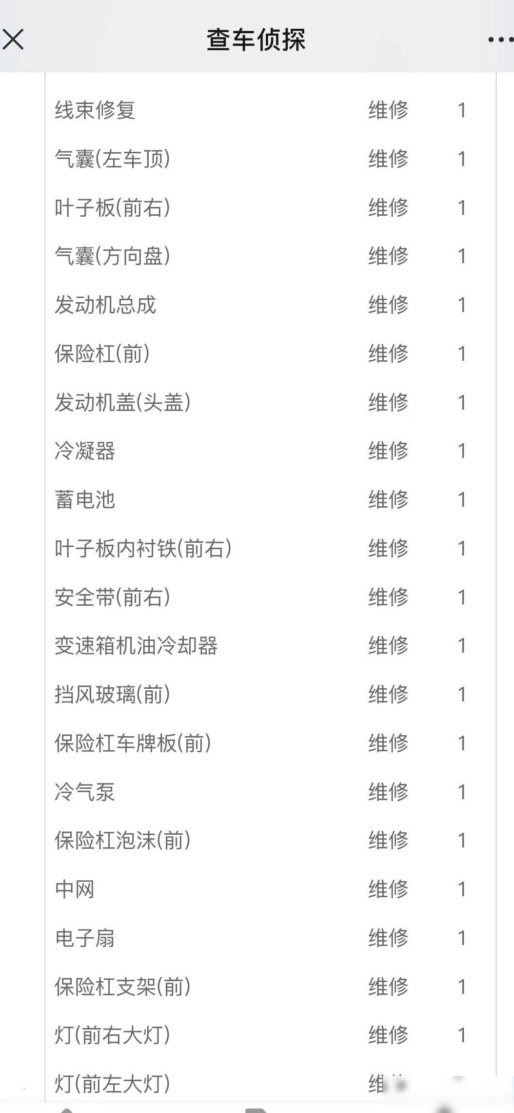 二手奥迪A6值不值得买