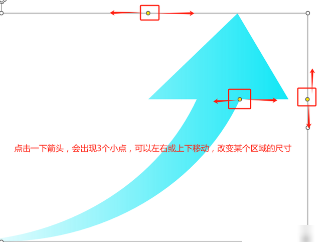 PPT中快速制作箭头技巧