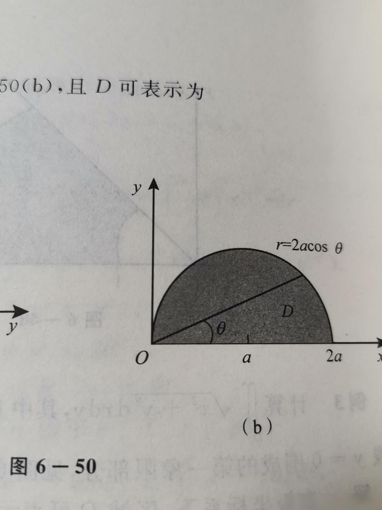 教材插图用什么软件绘制？