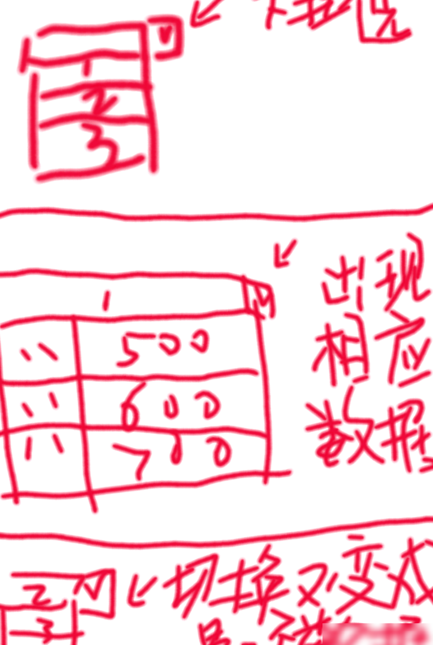 WPS能否单选项对应单表格？