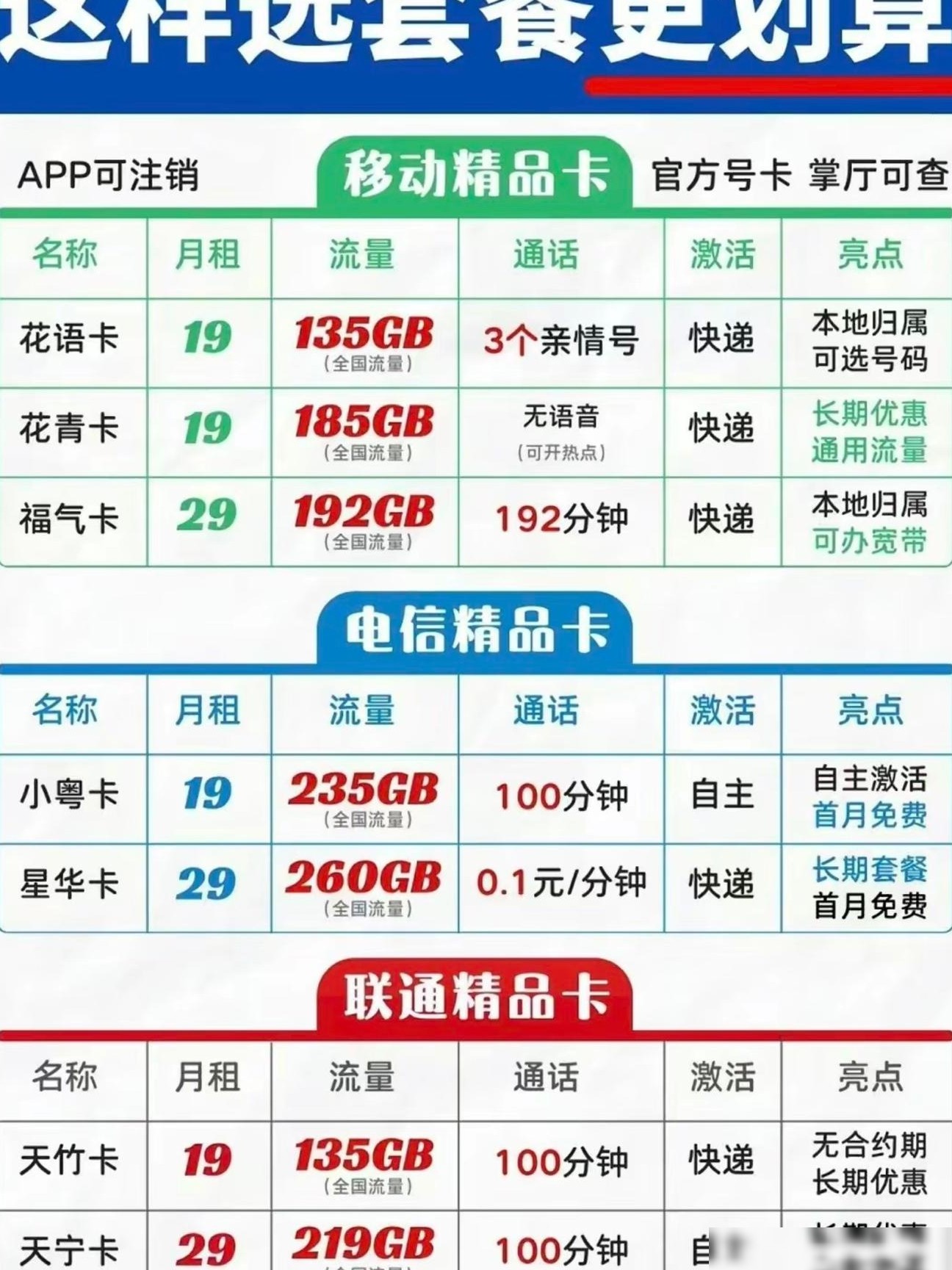 手机制作图片教程