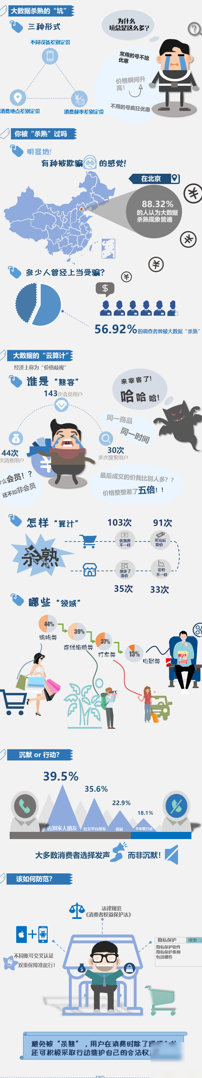 PPT素材网站推荐