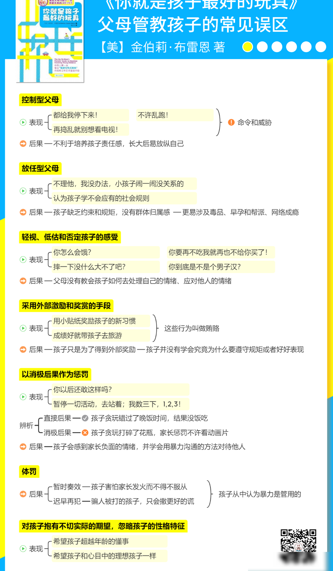拆书卡片PPT优化建议