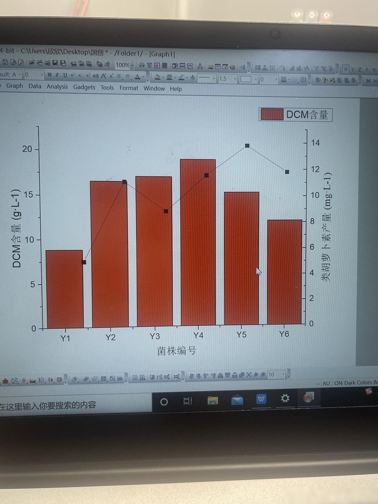 双Y轴折线图坐标错位