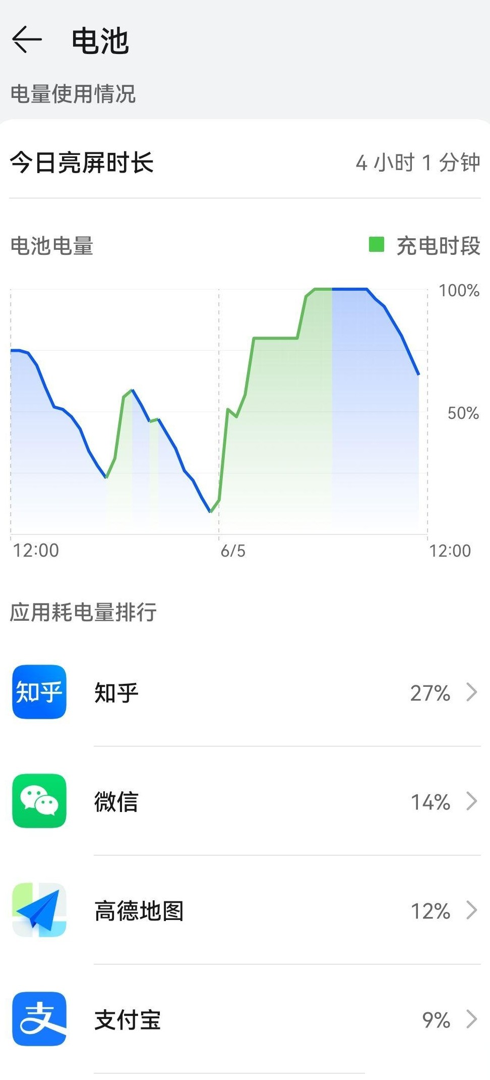 Mate40耗电快原因揭秘