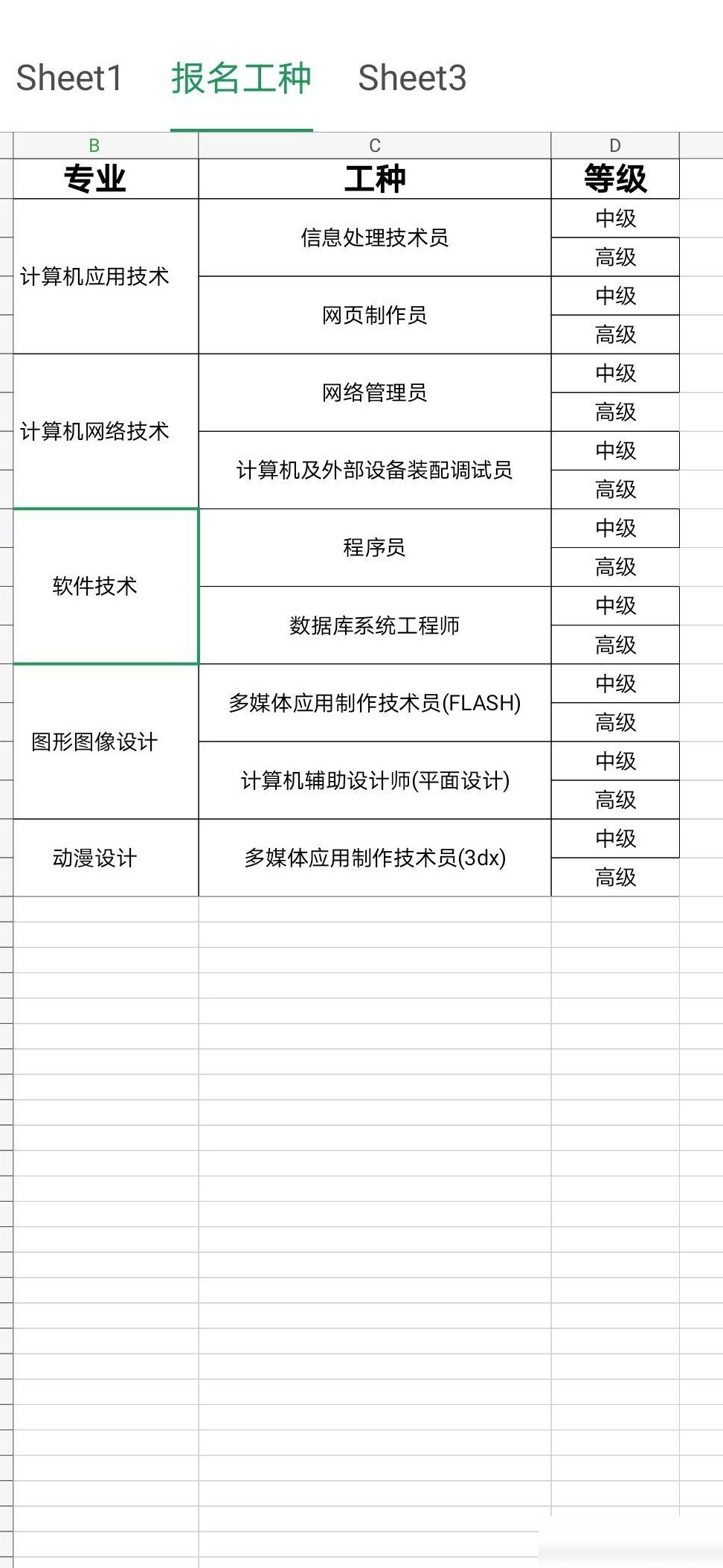 平面设计师考证用啥软件