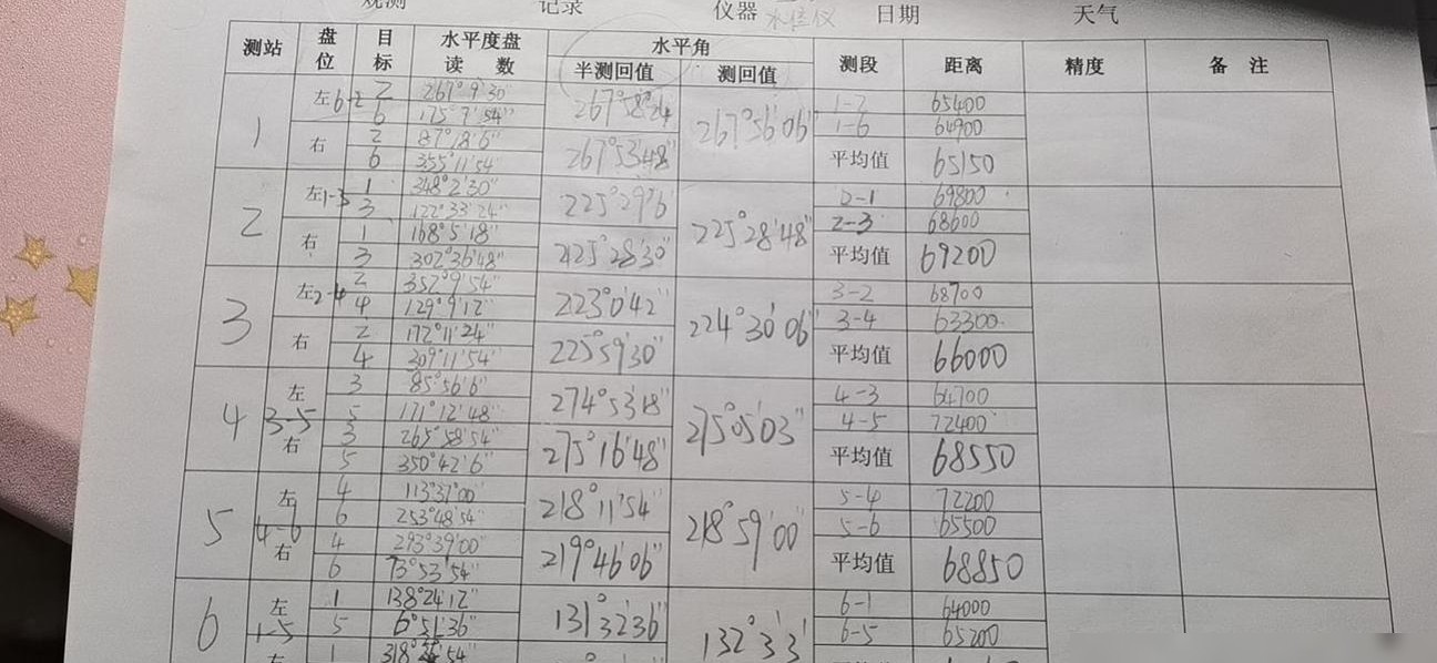 CAD绘制闭合椭圆方法