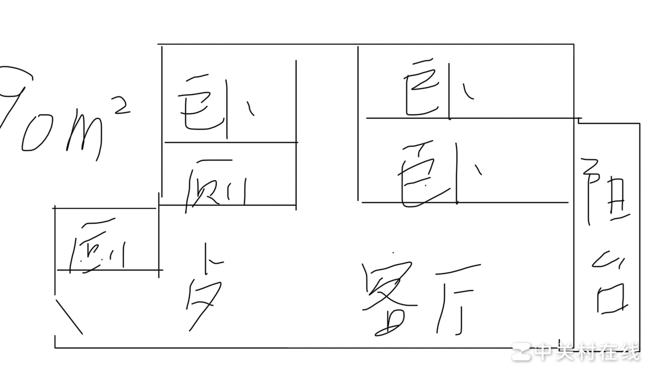 90平户型路由器推荐