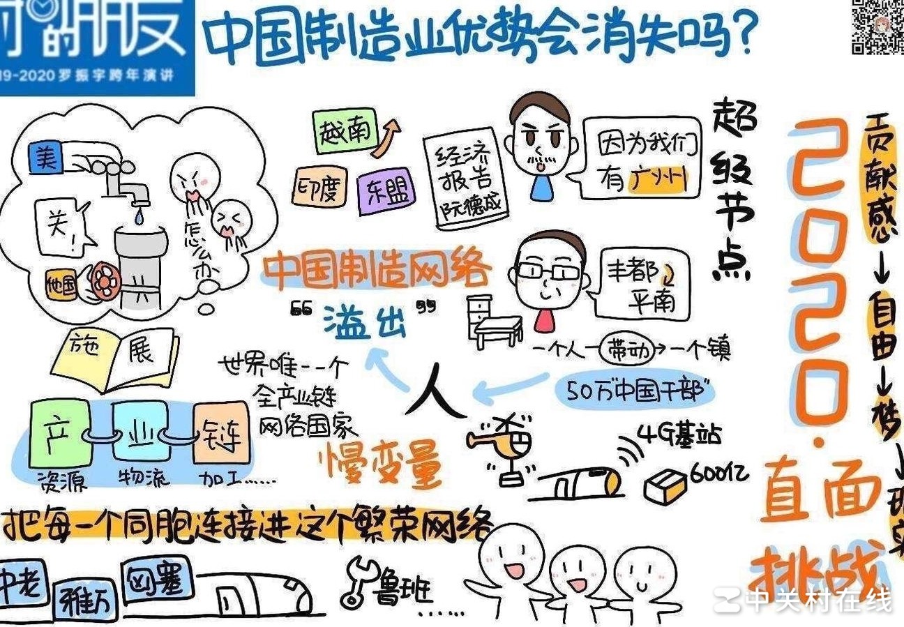 iPad手绘思维导图软件推荐