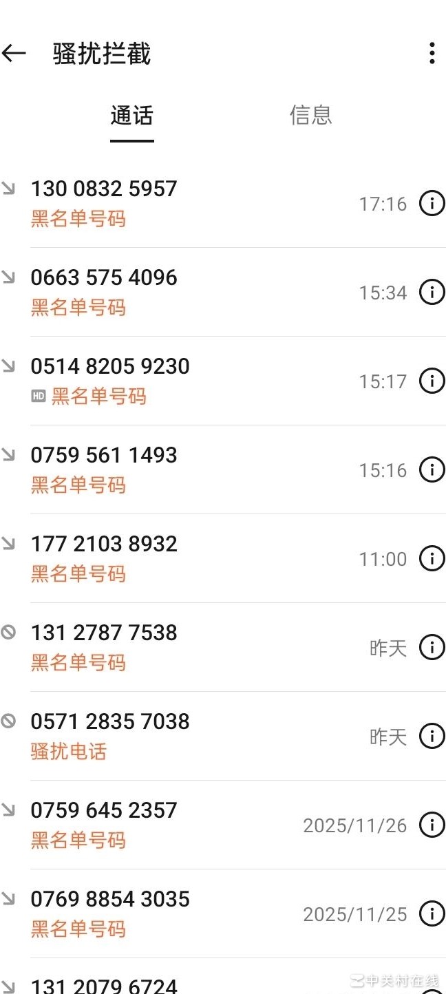 骚扰电话为何仍能拨通？